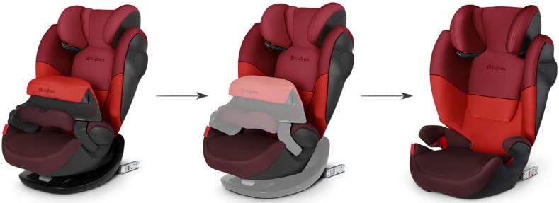 CYBEX Silver Pallas-Fix 2-in-1 Child's Car Seat, Pure Black